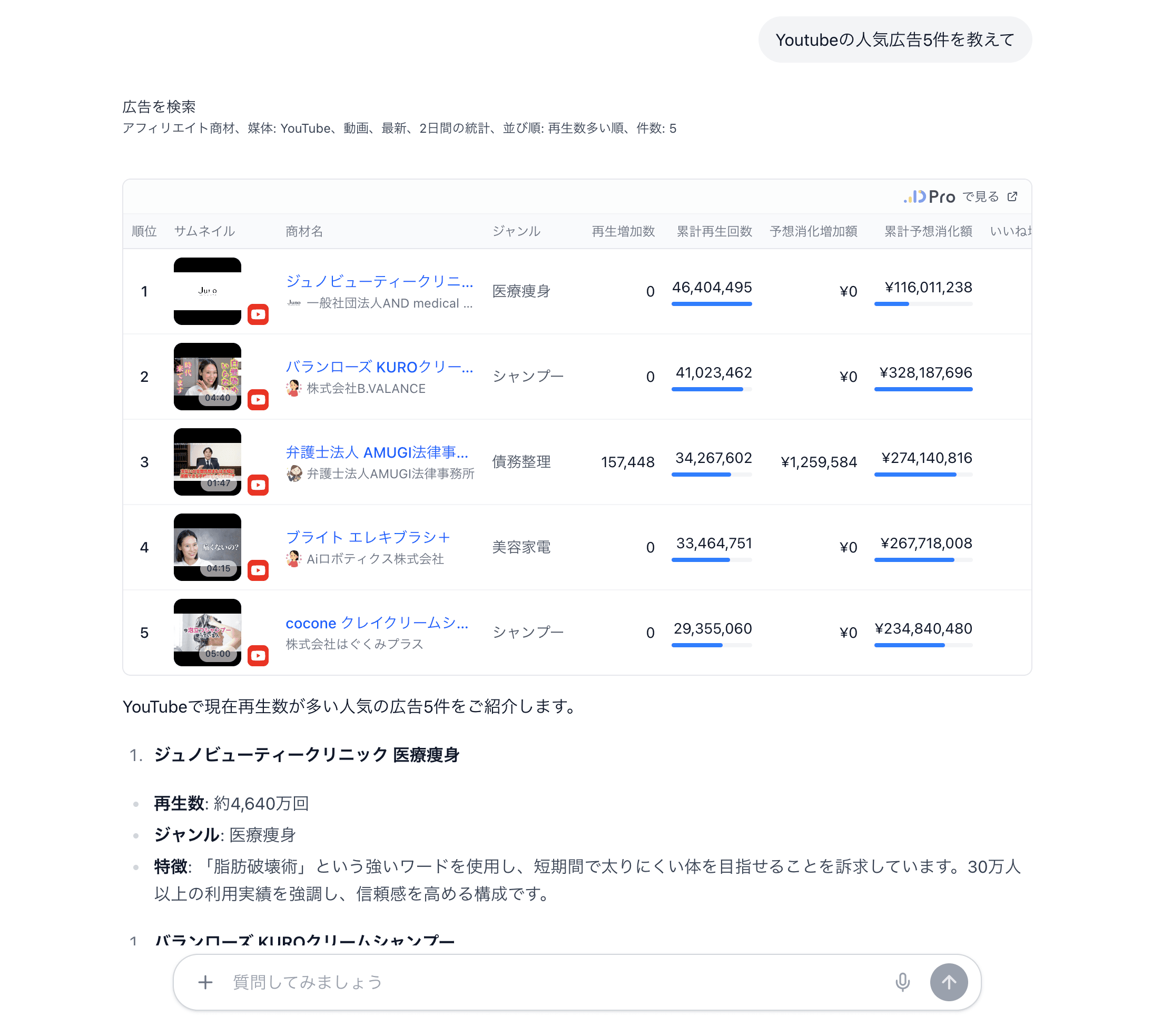 ProAI - YouTubeで人気の広告を検索
